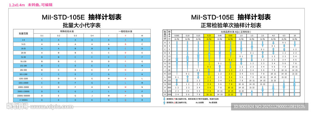 财务数据报表展示