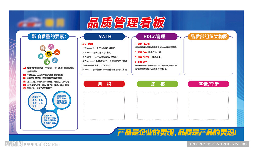 企业组织架构图展示