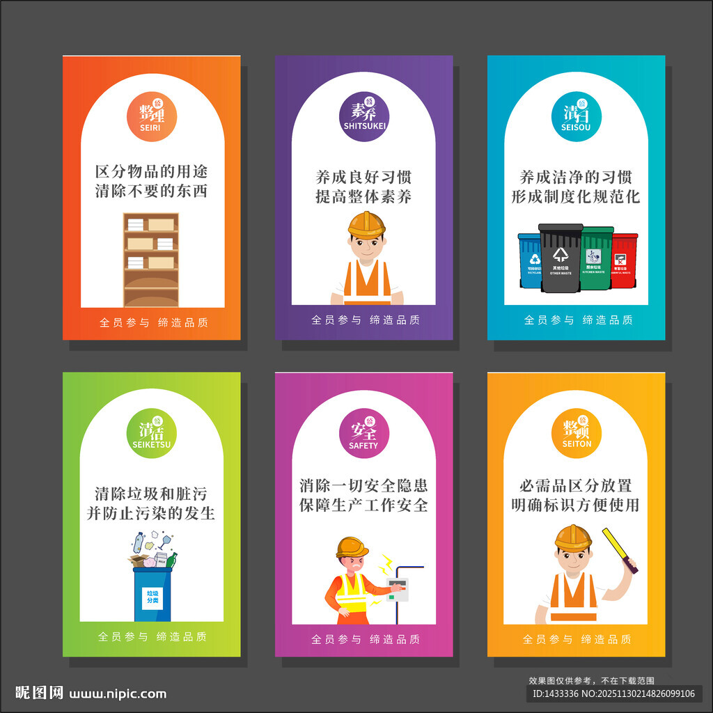 6S管理标语展板