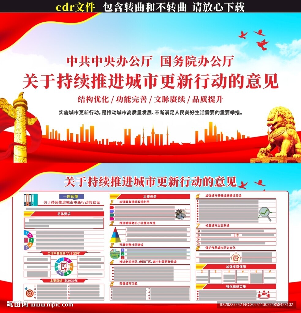 关于持续推进城市更新行动的意见