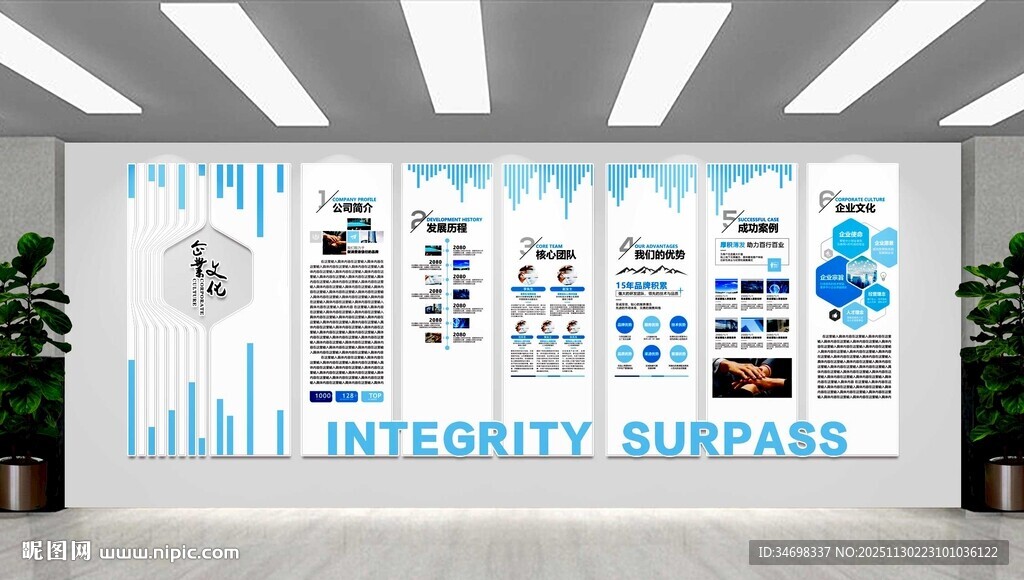 企业文化墙图片发展历程