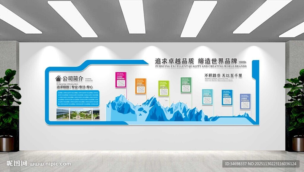 医院历程文化墙形象墙