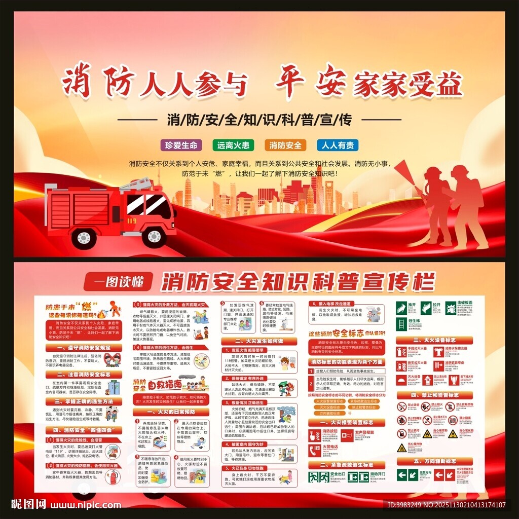 消防安全知识宣传栏