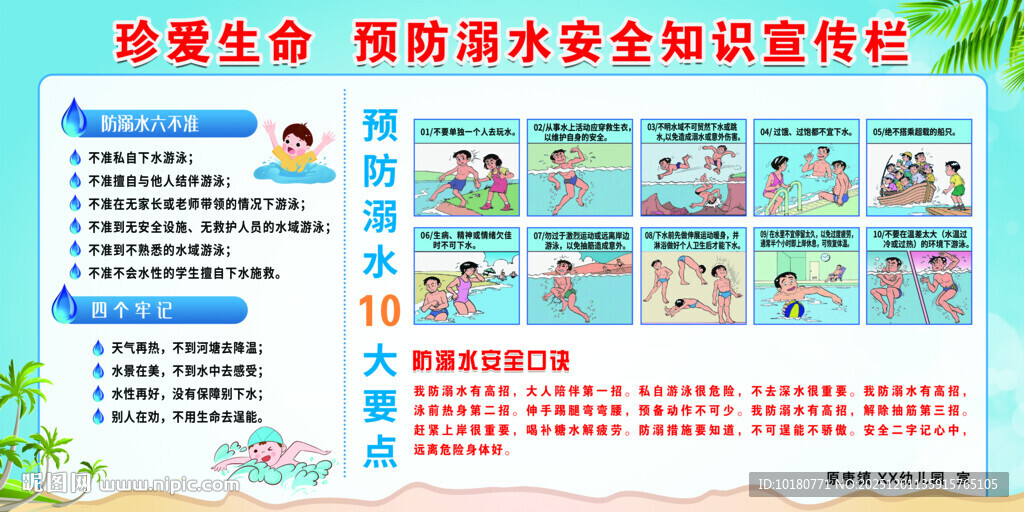 预防溺水安全知识宣传栏