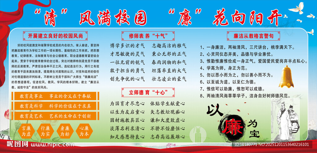 清风满校园  廉洁宣传栏