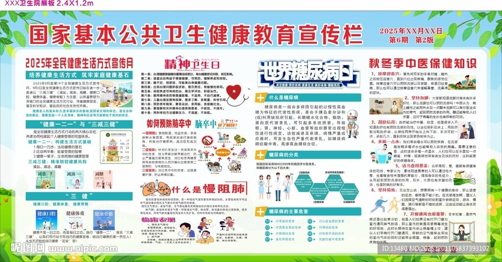 国家基本公共卫生健康教育宣传栏