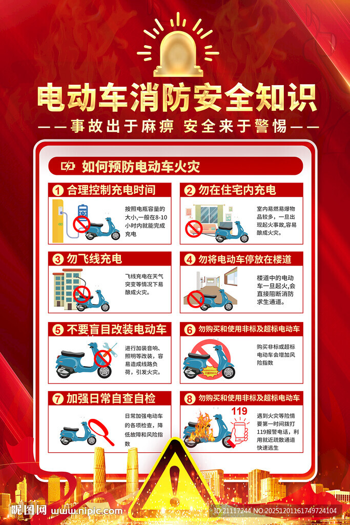 电动车消防安全知识海报