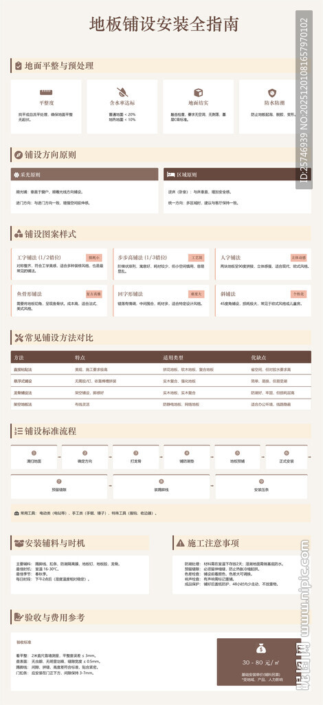 地板铺设安装全指南