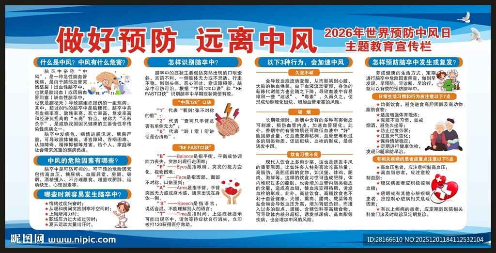 预防中风日宣传栏