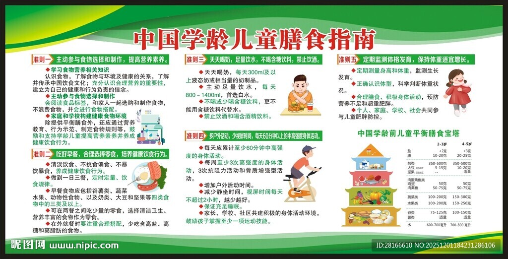 中国学龄儿童膳食指南