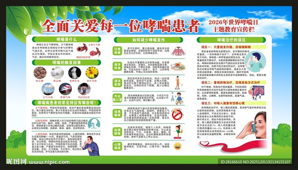 世界哮喘日宣传栏