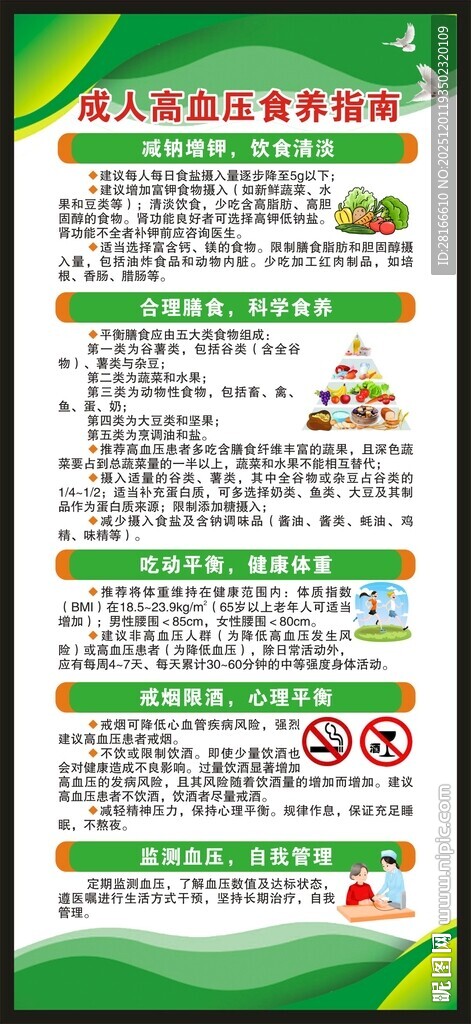 成人高血压食养指南展架
