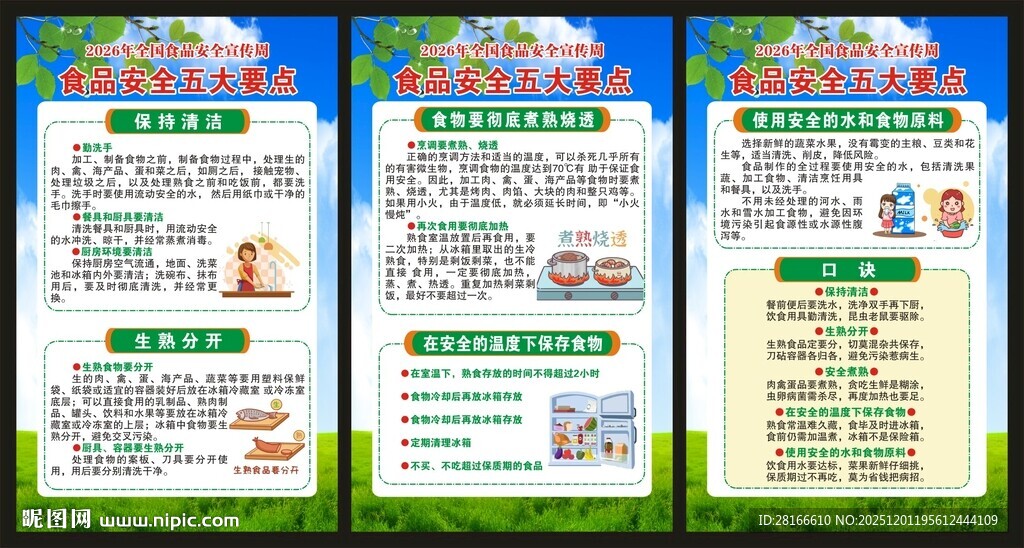 食品安全宣传周展板