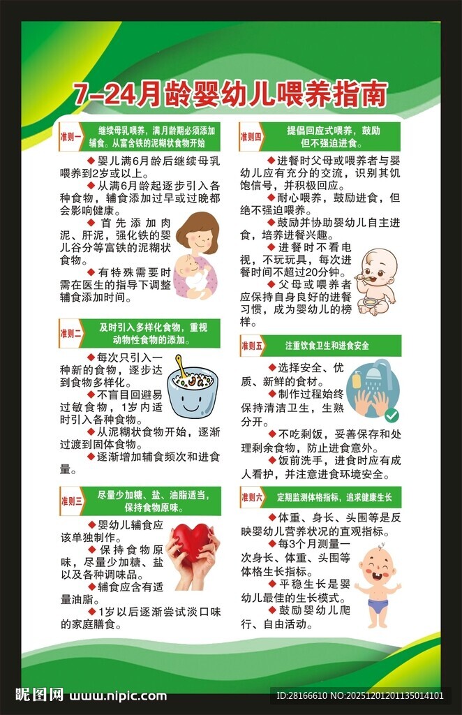 7至24月龄婴幼儿喂养指南海报