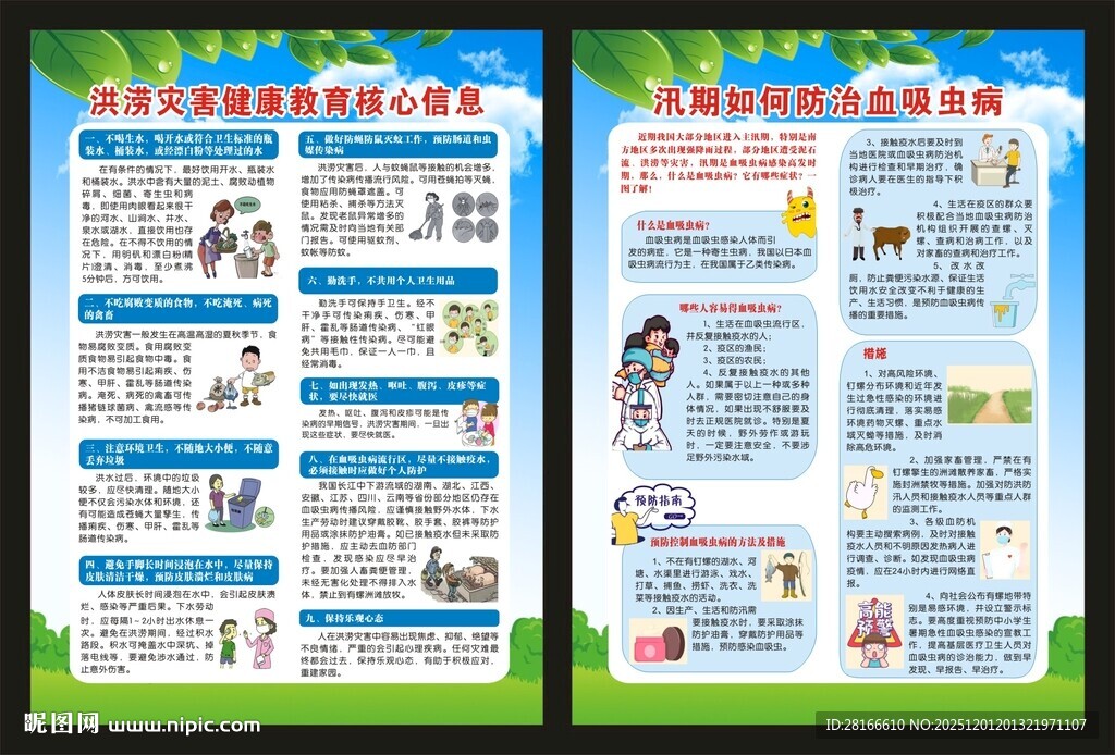 洪涝灾害健康知识展板