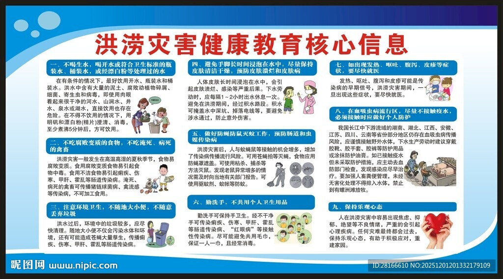 洪涝灾害健康教育宣传栏