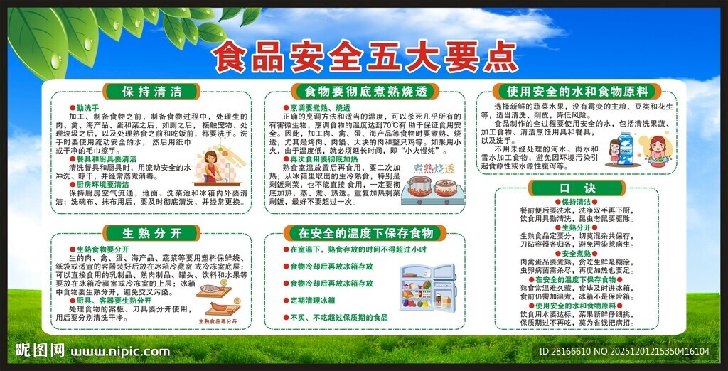 全国食品安全宣传周宣传栏