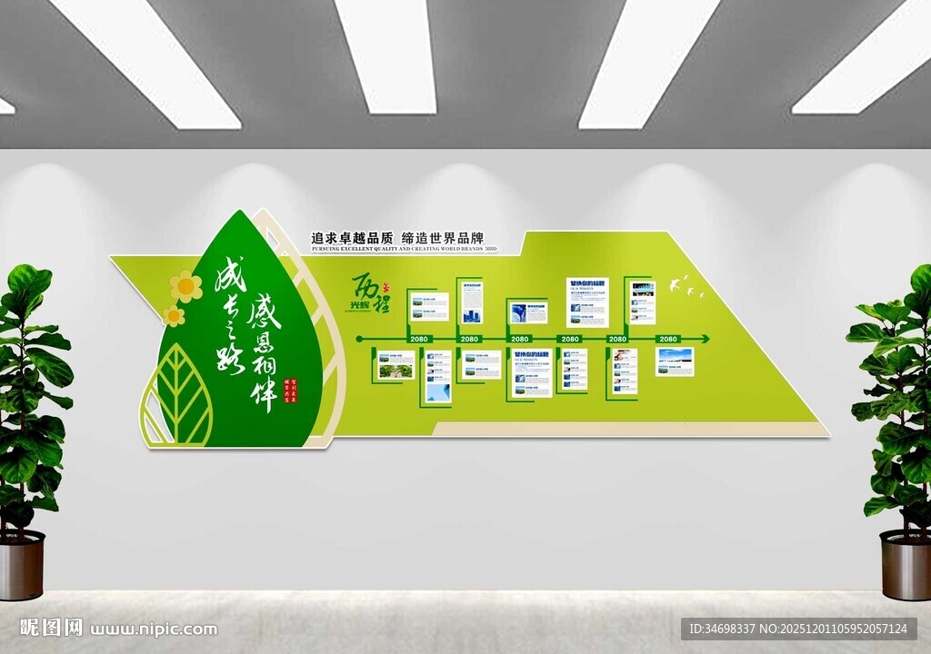 企业文化墙发展历程