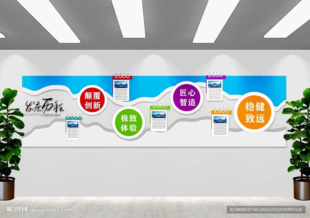 学校历程 文化墙形象墙