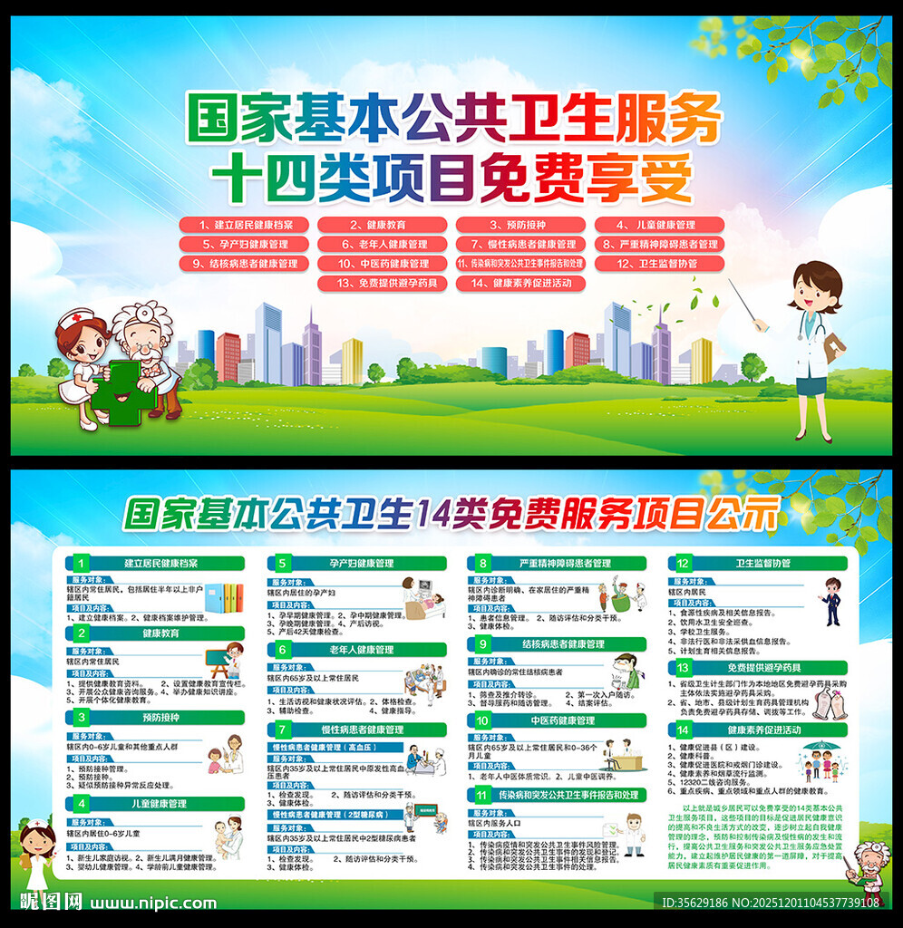 国家基本公共卫生服务