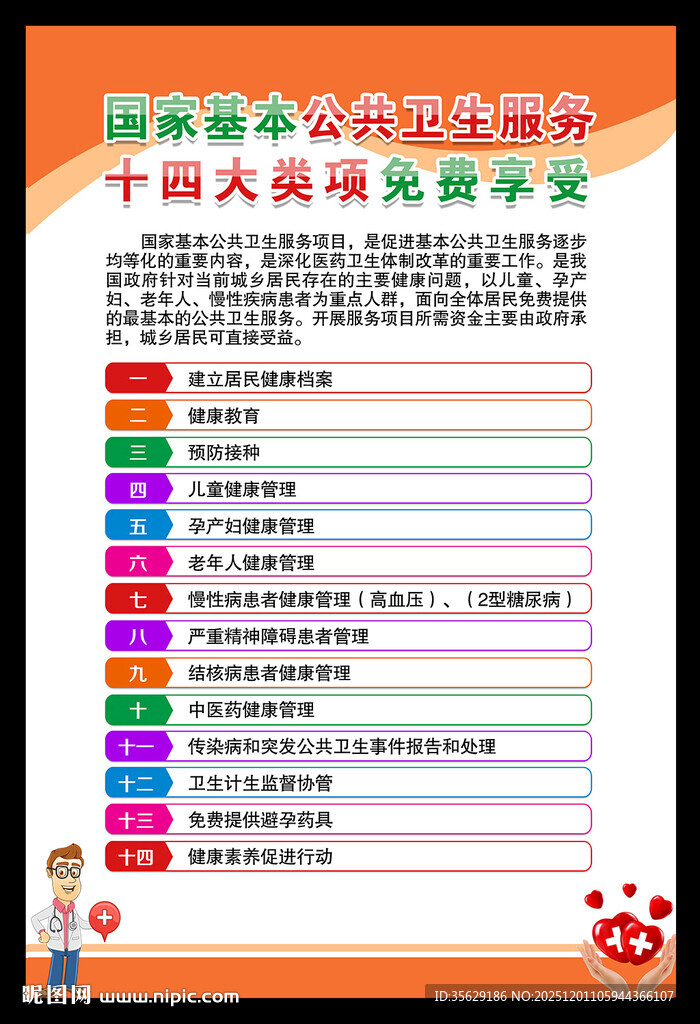 国家基本公共卫生服务项目