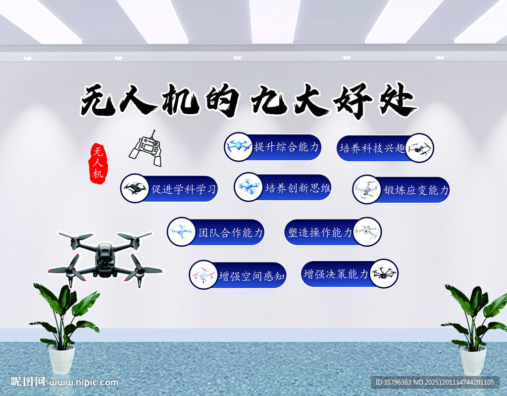 无人机的九大好处展示墙