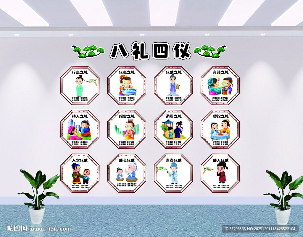  幼儿文明礼仪文化墙环创八礼四