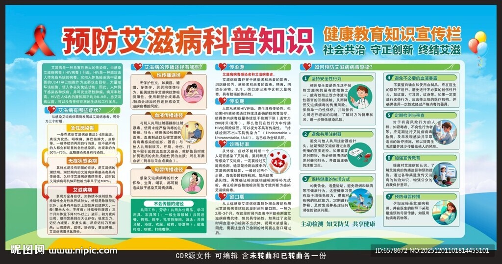 预防艾滋病科普知识宣传栏