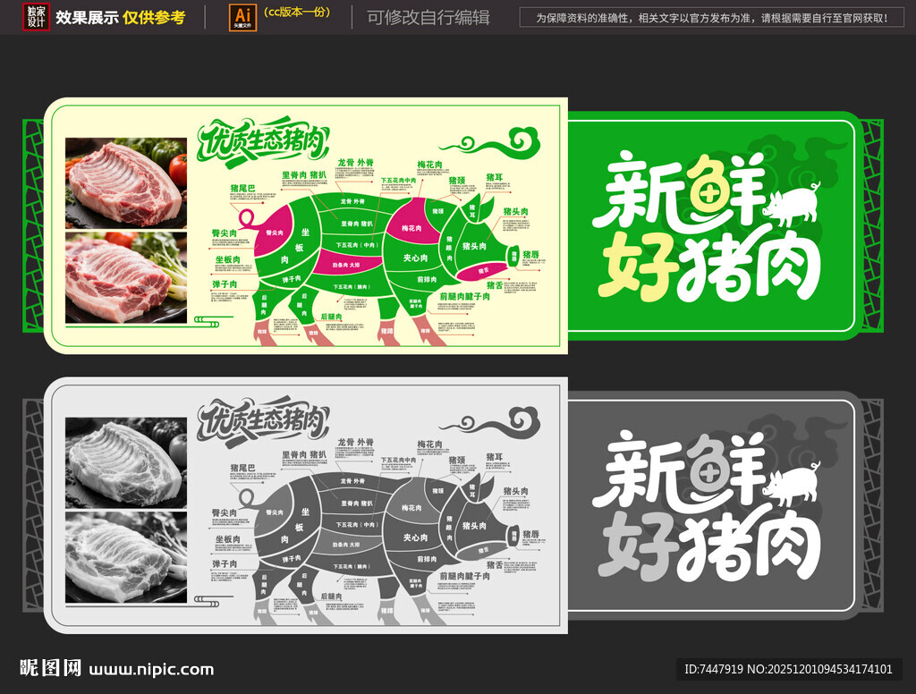 猪肉分割海报