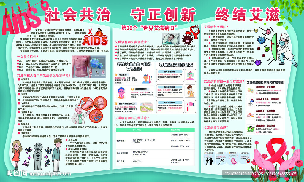 艾滋病健康宣传栏