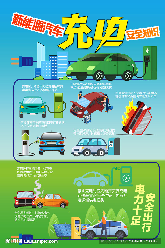 新能源汽车充电安全知识