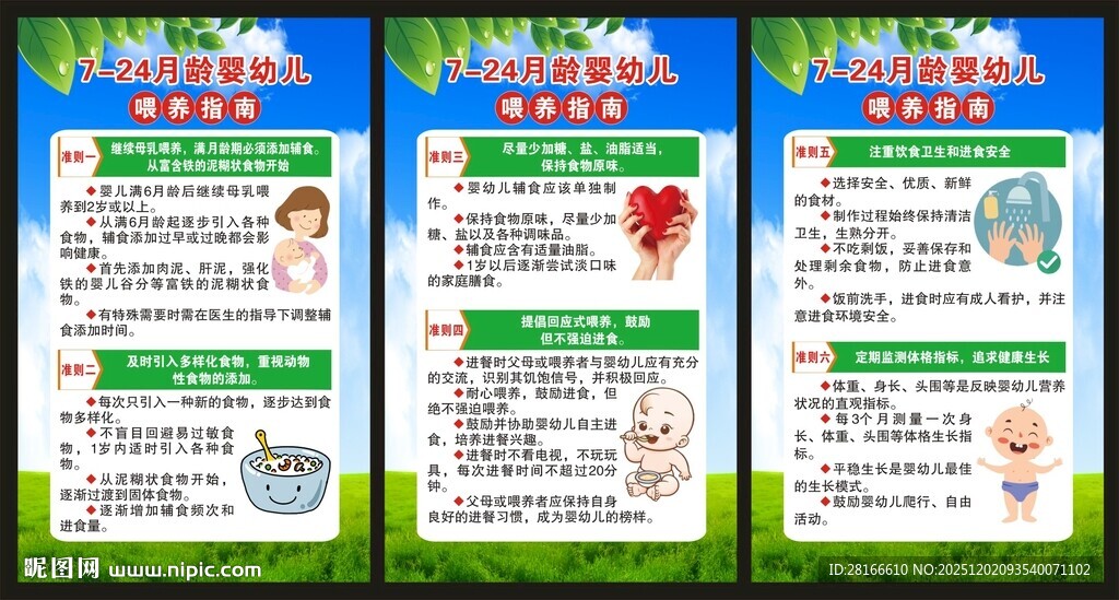 7至24月龄婴幼儿喂养指南展板