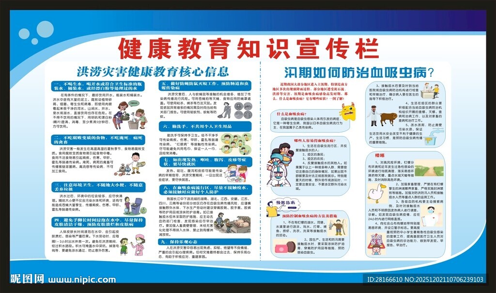 洪涝灾害防病知识宣传栏