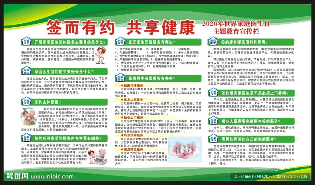 世界家庭医生日宣传栏
