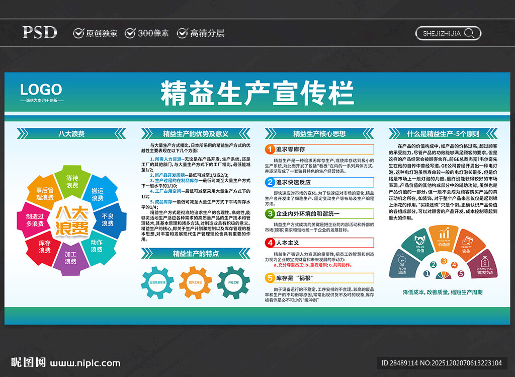 精益生产宣传栏