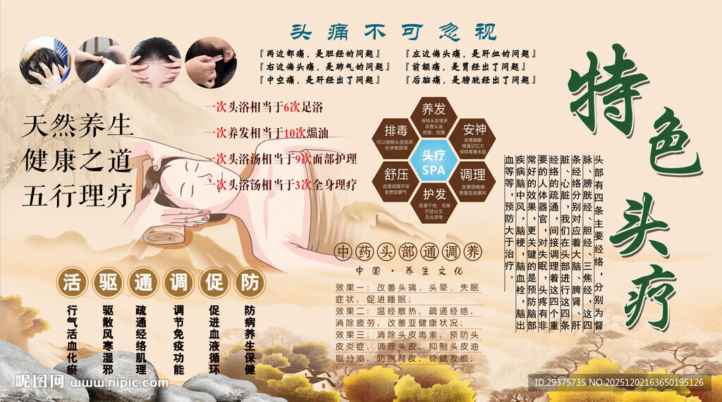 特色头疗背景墙