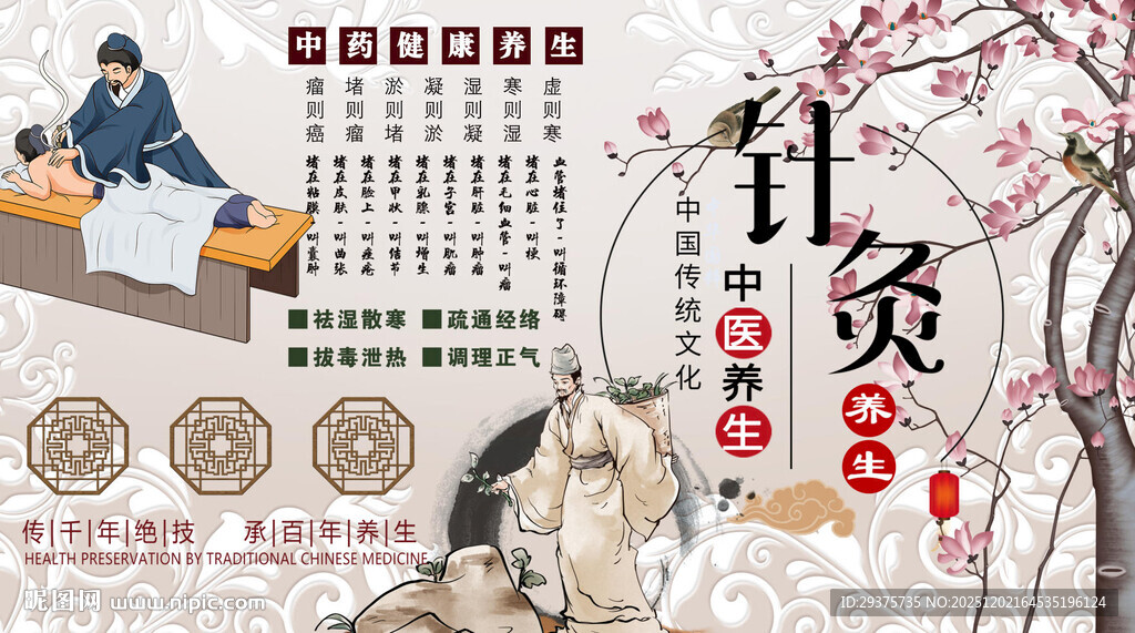 中医针灸背景墙