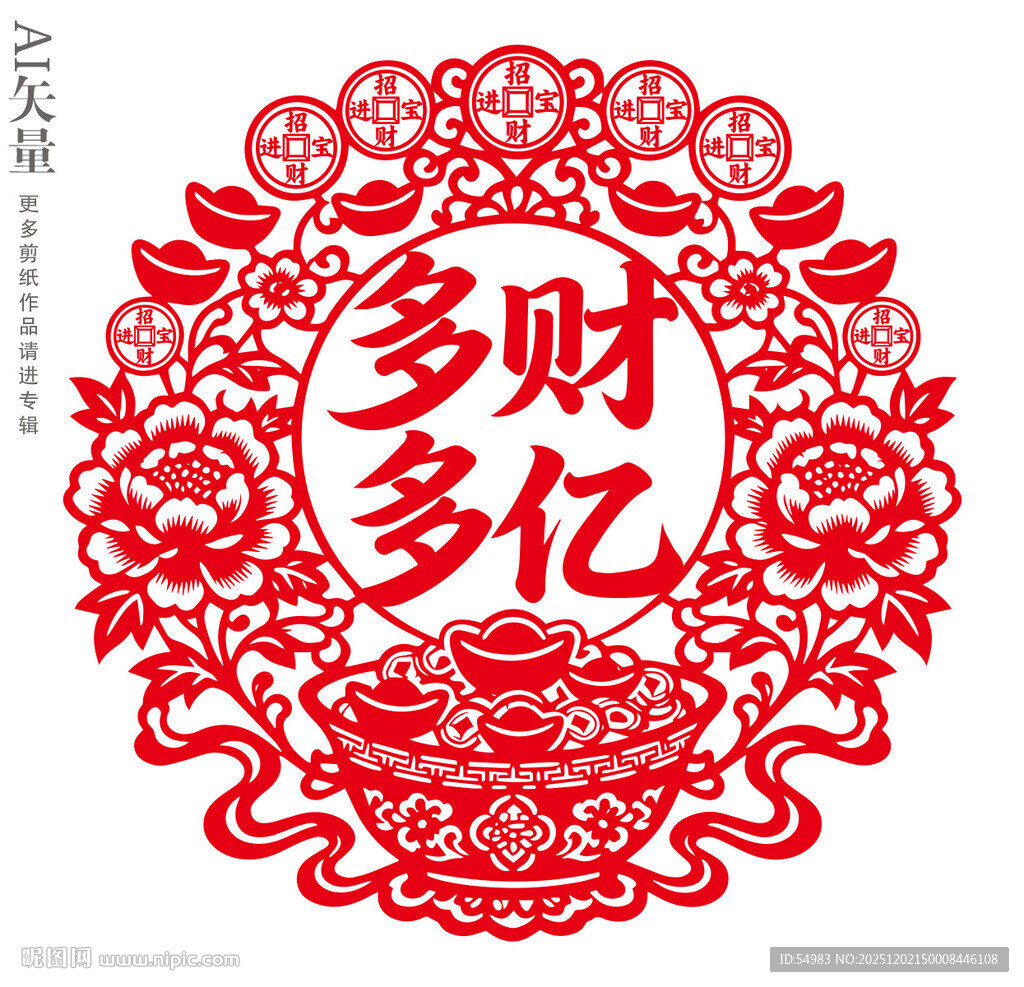 多财多亿剪纸窗花新年静电贴装饰