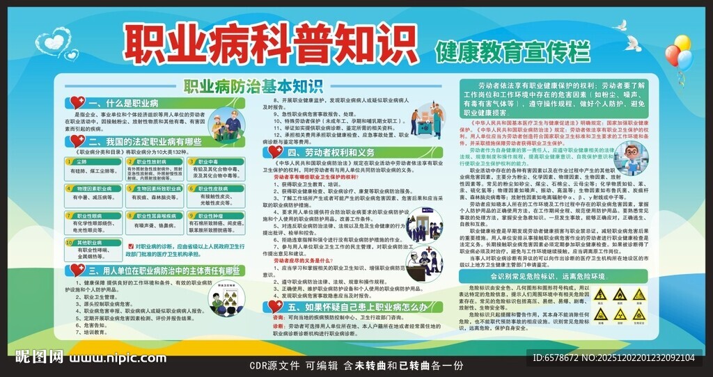职业病科普知识宣传栏