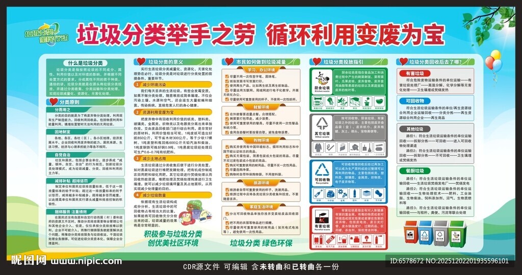 垃圾分类宣传栏