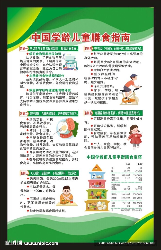 中国学龄儿童膳食指南海报