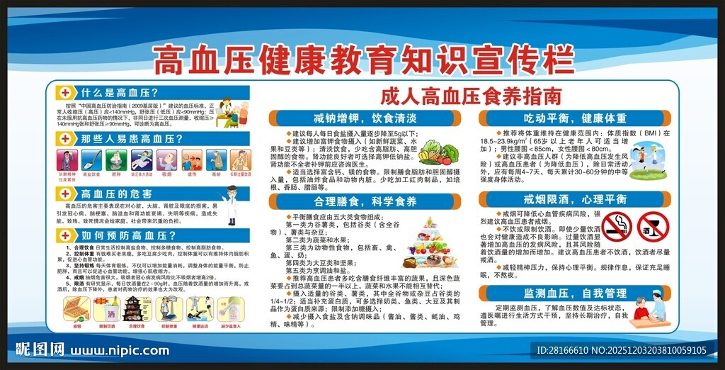 高血压日宣传栏