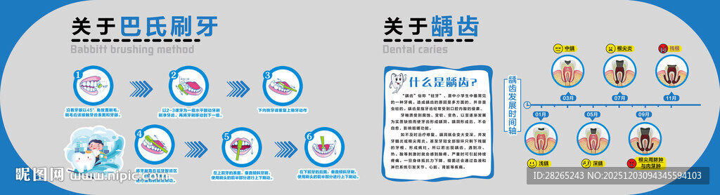 巴氏刷牙 龋齿