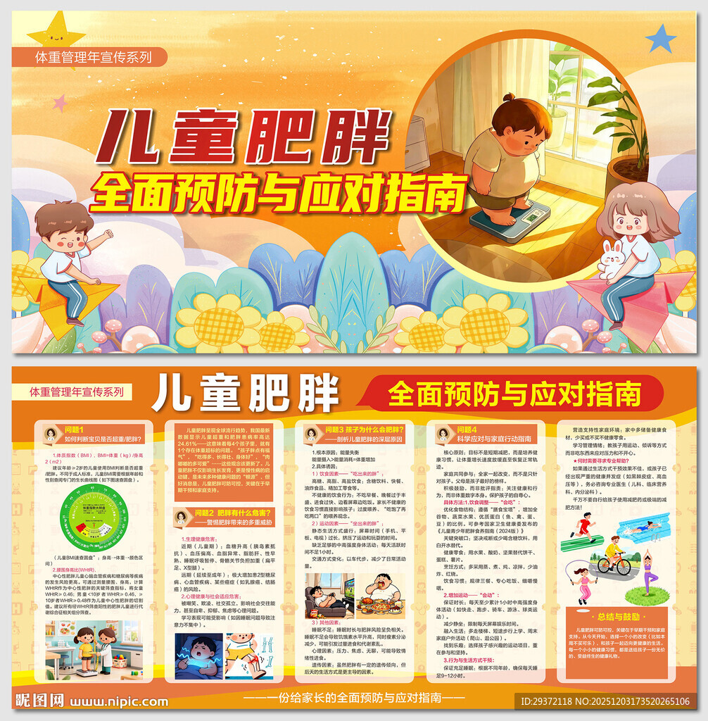 儿童肥胖全面预防与应对指南展板