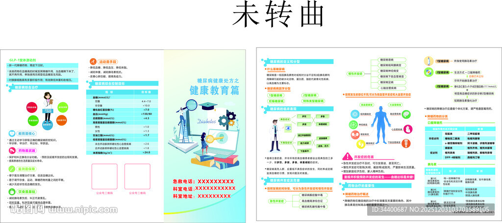 糖尿病处方之健康教育篇