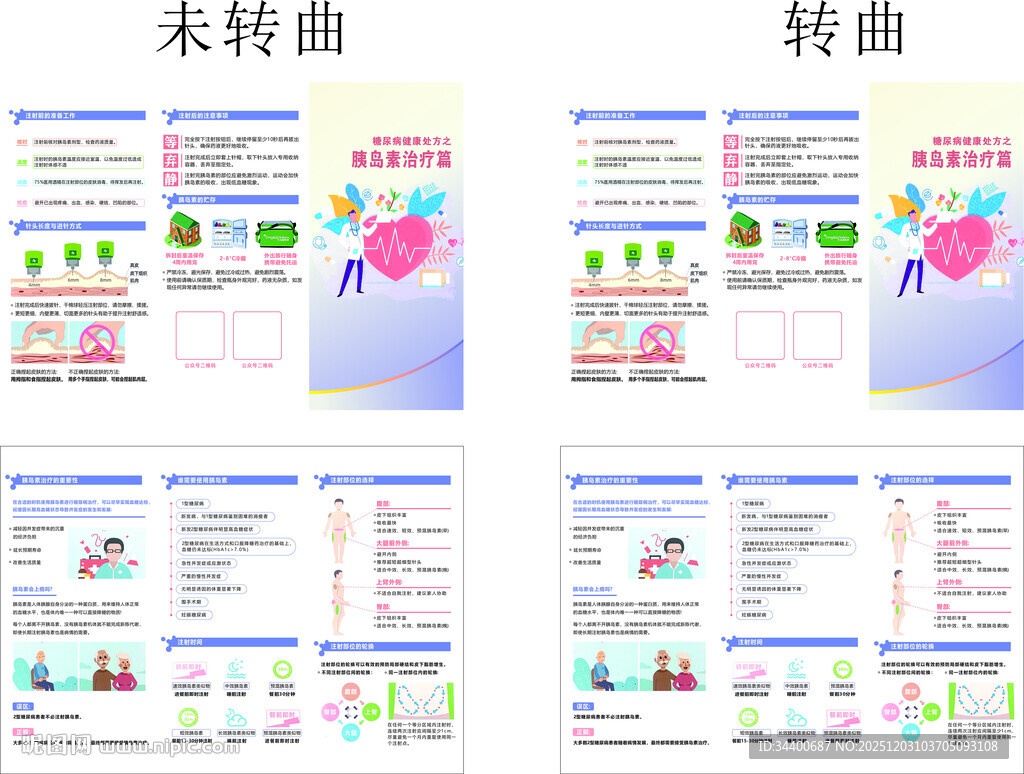 糖尿病健康处方之胰岛素治疗篇折