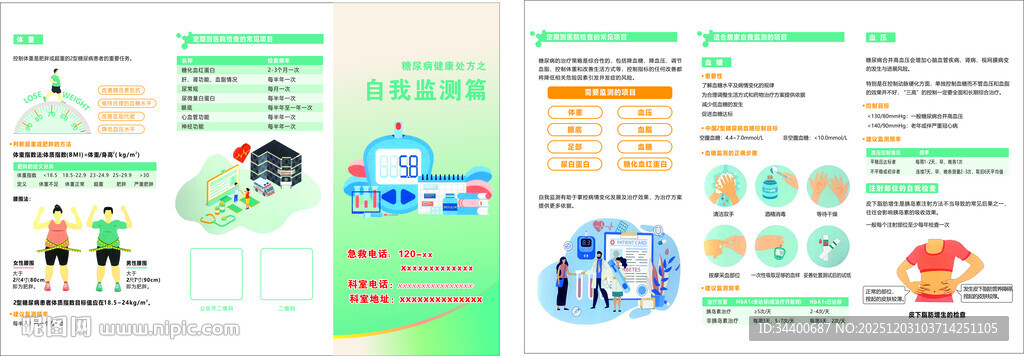 糖尿病健康处方之自我监测篇