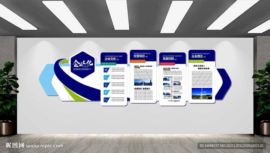 银行文化墙历程发展