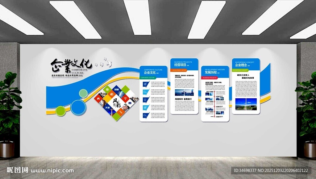 医院历程文化墙形象墙