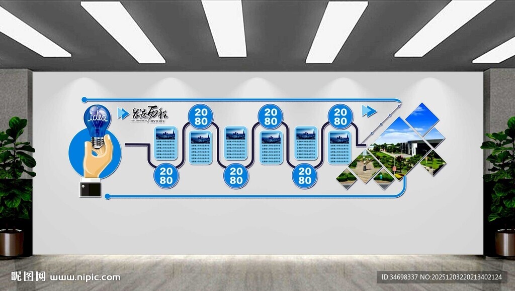 企业文化墙发展历程